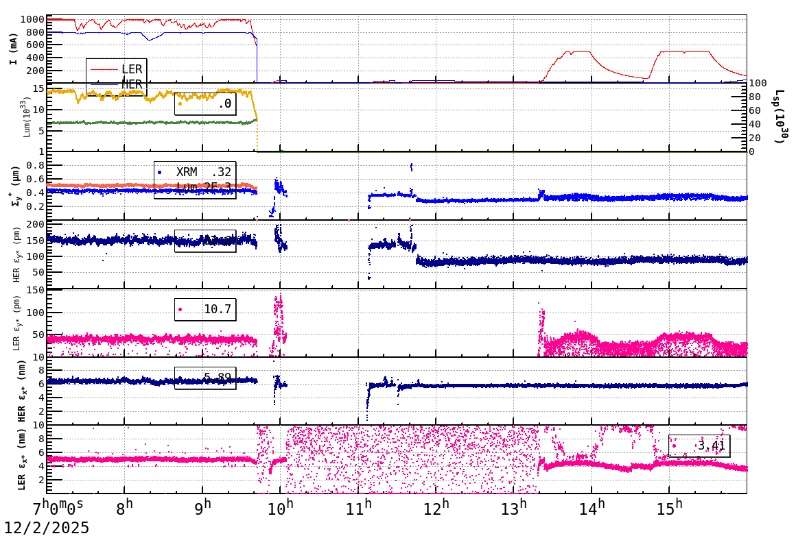 sizeshift-20251202-1601.png sizeshift-20251202-1601.png