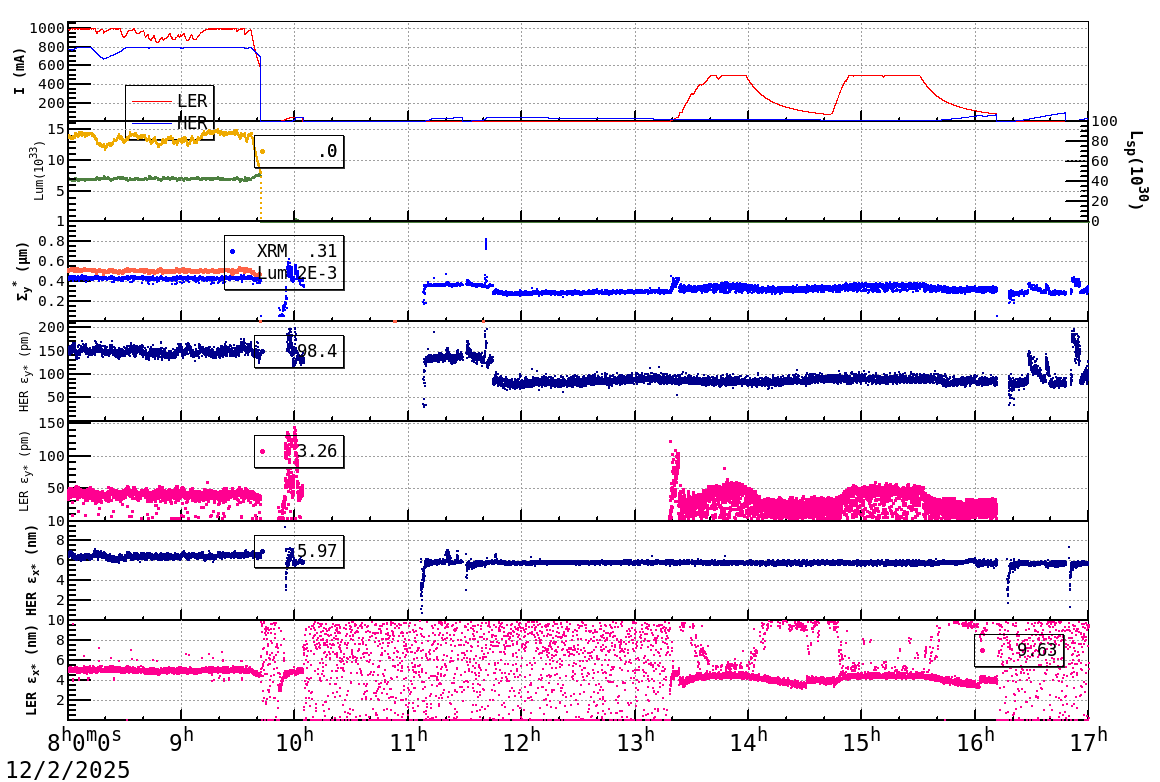 sizeshift-20251202-1701.png sizeshift-20251202-1701.png