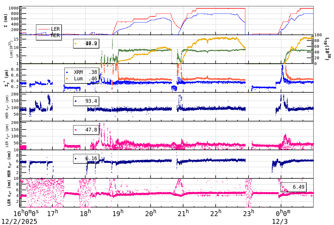 sizeshift-20251203-0101.png sizeshift-20251203-0101.png