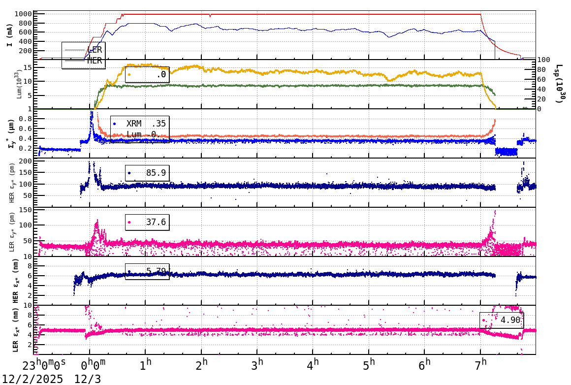 sizeshift-20251203-0801.png sizeshift-20251203-0801.png