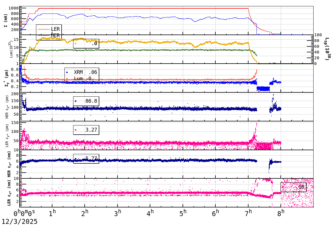 sizeshift-20251203-0901.png sizeshift-20251203-0901.png