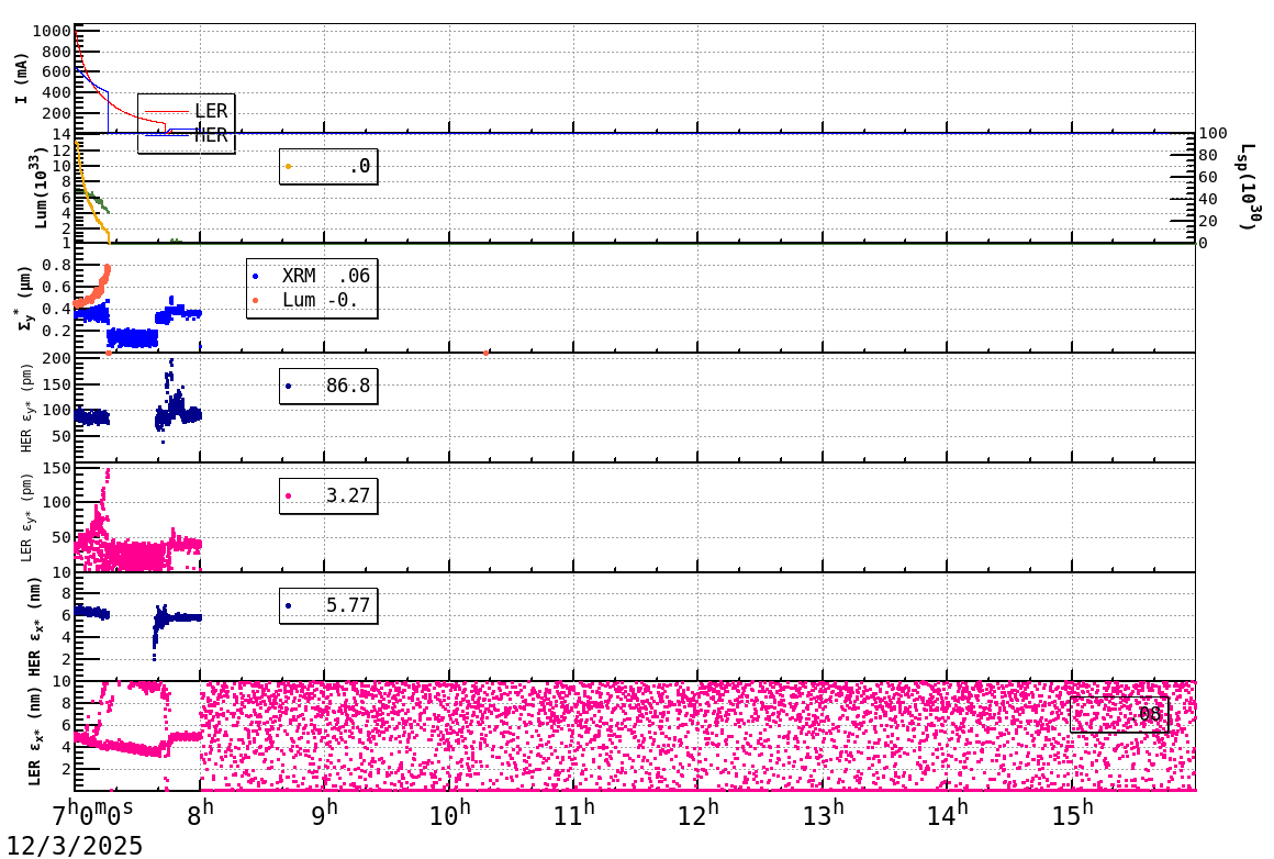 sizeshift-20251203-1601.png sizeshift-20251203-1601.png