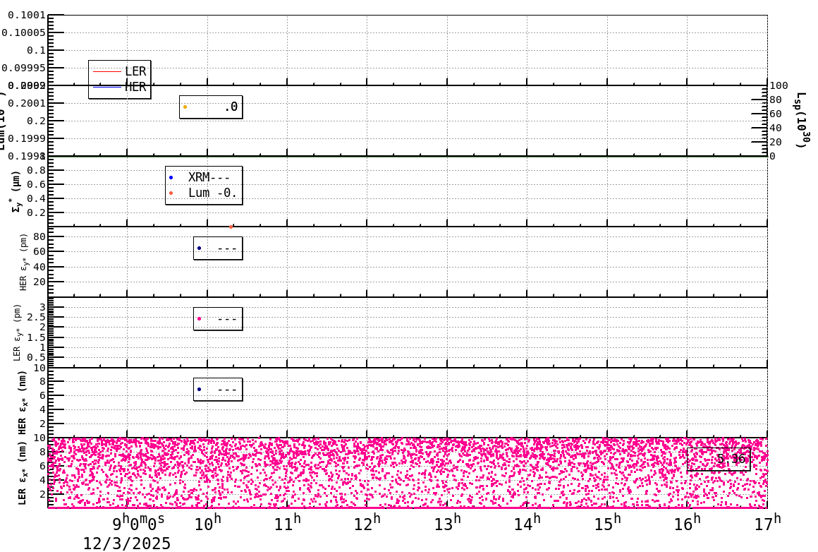 sizeshift-20251203-1701.png sizeshift-20251203-1701.png