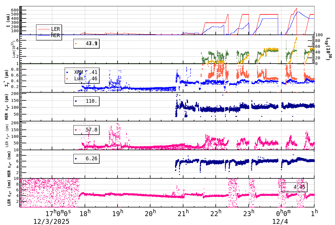 sizeshift-20251204-0101.png sizeshift-20251204-0101.png