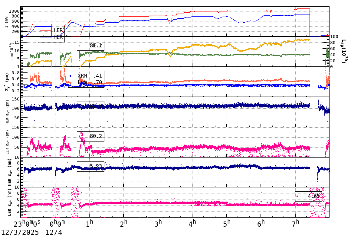 sizeshift-20251204-0801.png sizeshift-20251204-0801.png