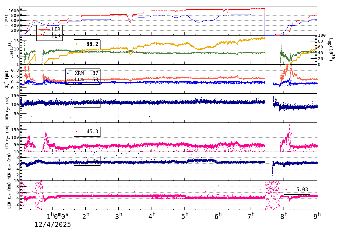 sizeshift-20251204-0901.png sizeshift-20251204-0901.png