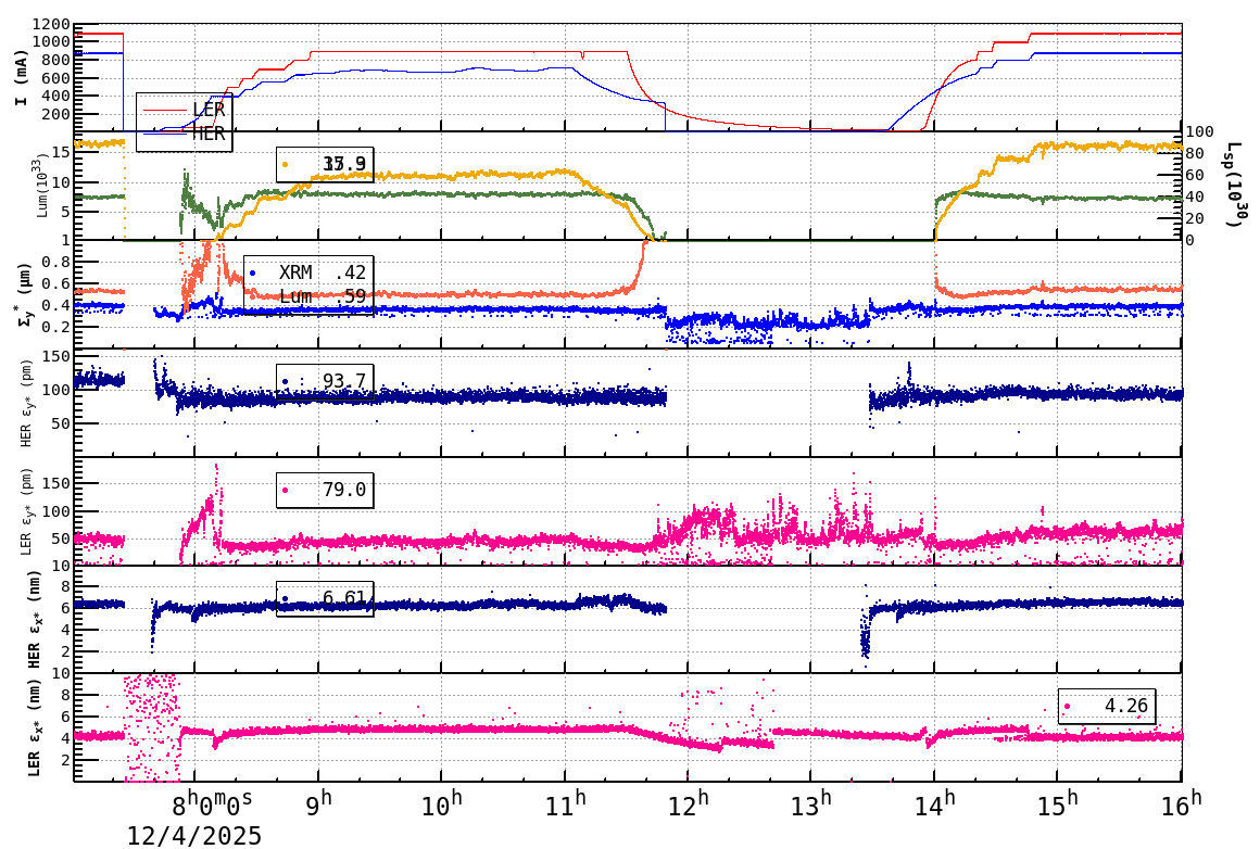 sizeshift-20251204-1601.png sizeshift-20251204-1601.png