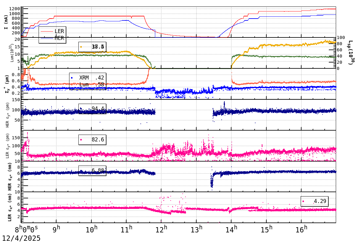 sizeshift-20251204-1701.png sizeshift-20251204-1701.png