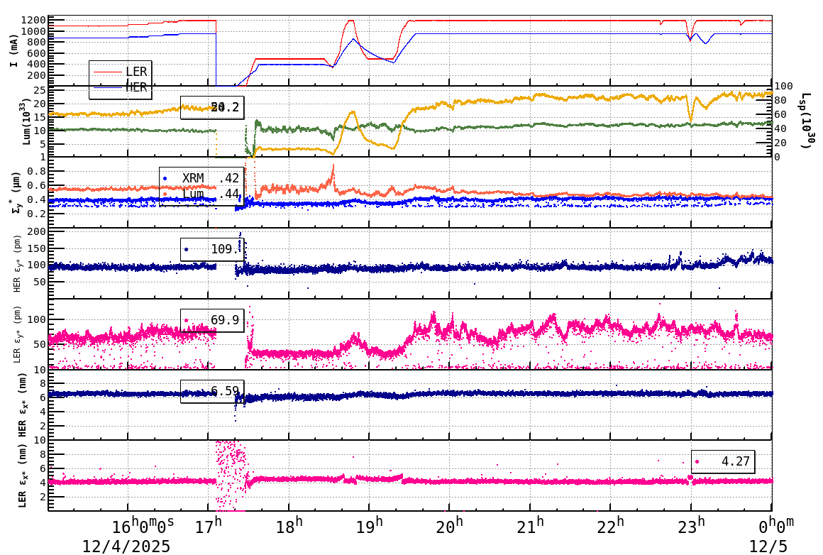 sizeshift-20251205-0001.png sizeshift-20251205-0001.png