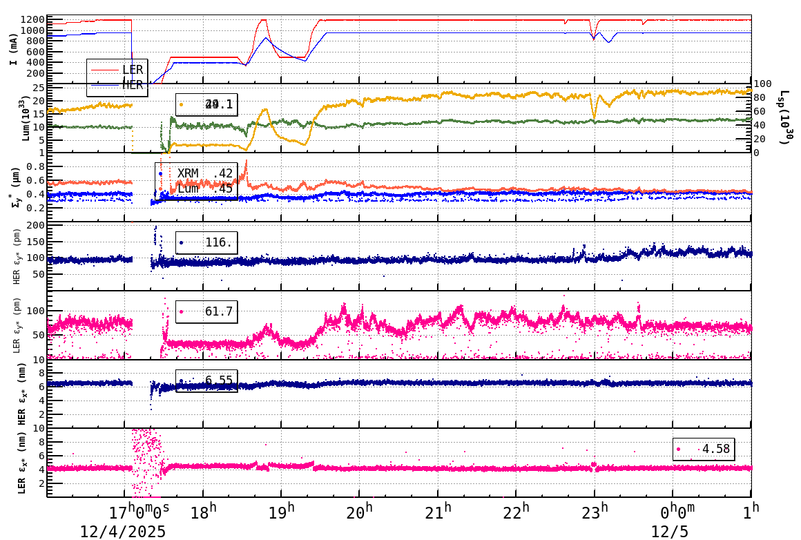 sizeshift-20251205-0101.png sizeshift-20251205-0101.png