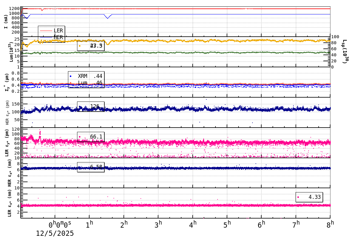 sizeshift-20251205-0801.png sizeshift-20251205-0801.png