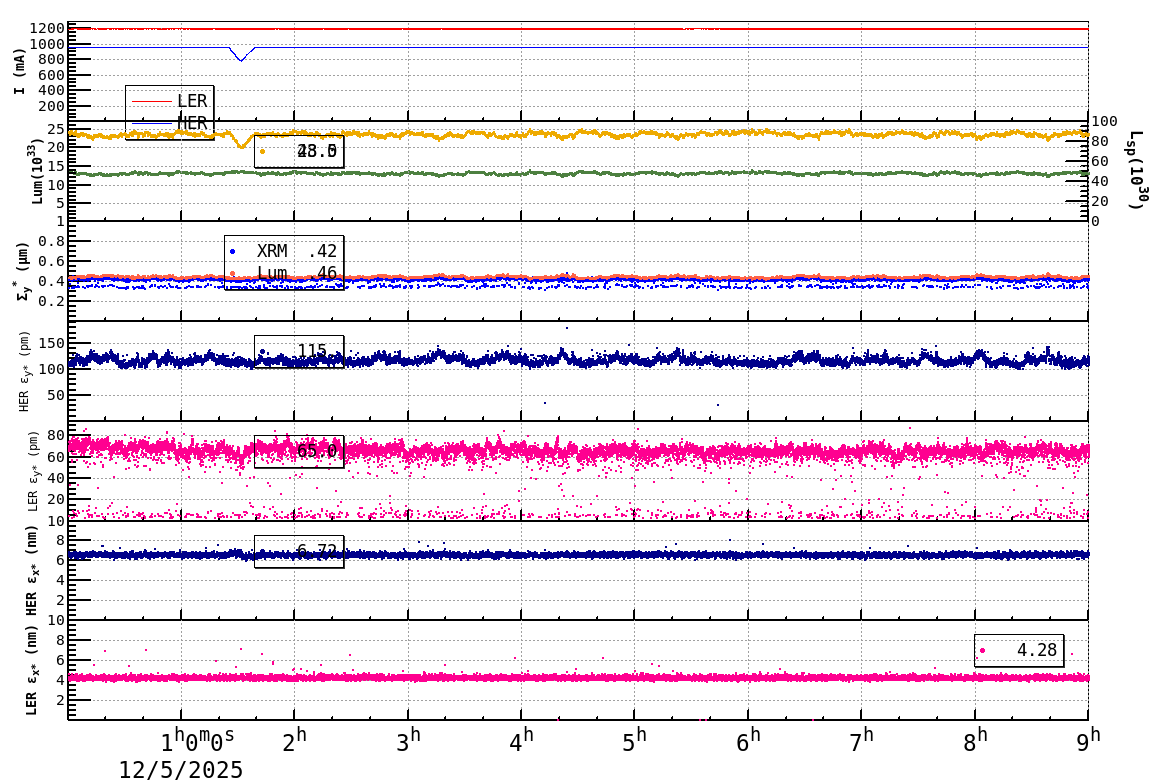 sizeshift-20251205-0901.png sizeshift-20251205-0901.png