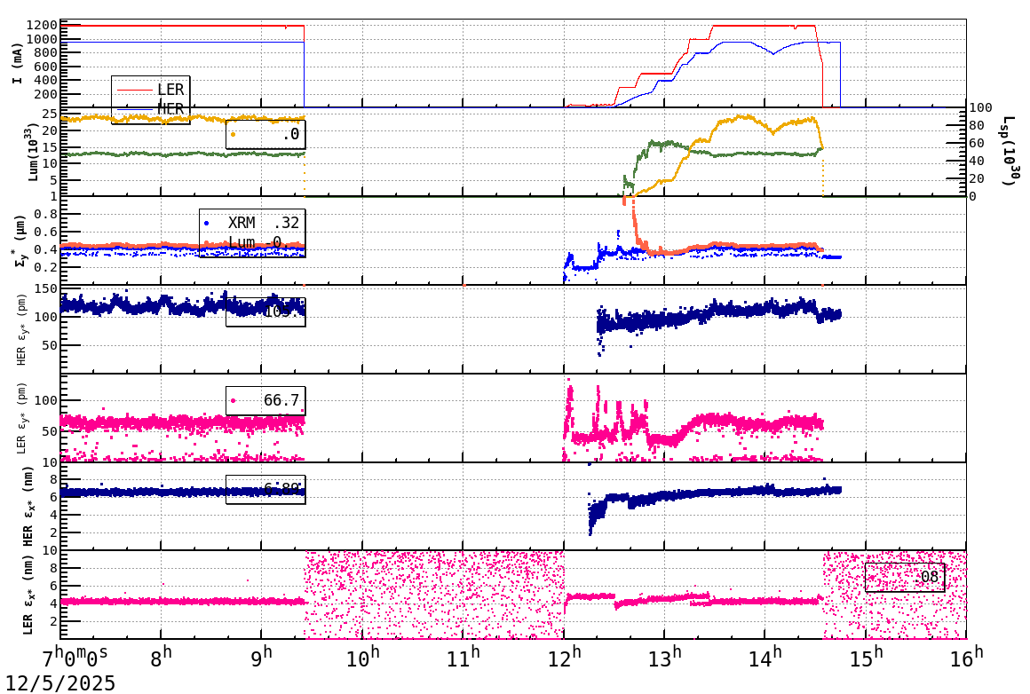 sizeshift-20251205-1601.png sizeshift-20251205-1601.png