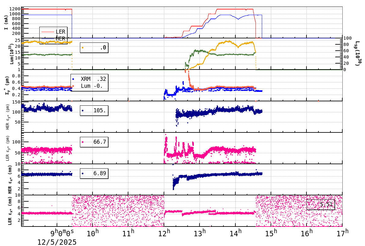 sizeshift-20251205-1701.png sizeshift-20251205-1701.png