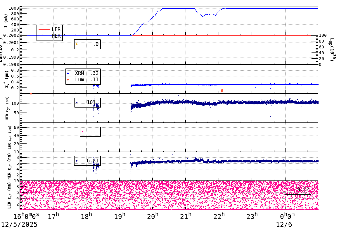 sizeshift-20251206-0101.png sizeshift-20251206-0101.png