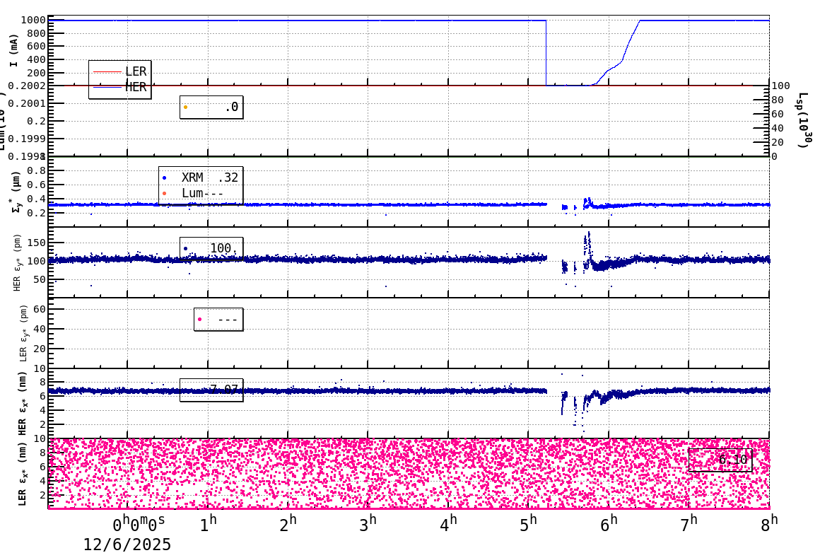 sizeshift-20251206-0801.png sizeshift-20251206-0801.png