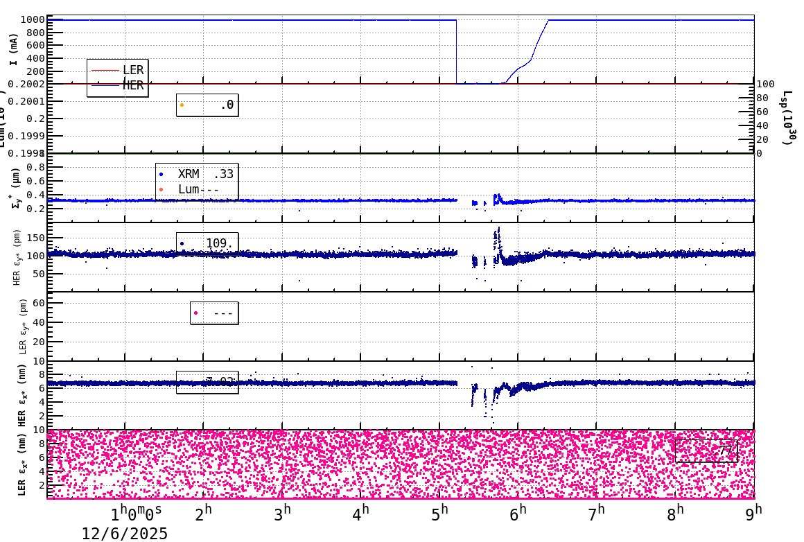 sizeshift-20251206-0901.png sizeshift-20251206-0901.png