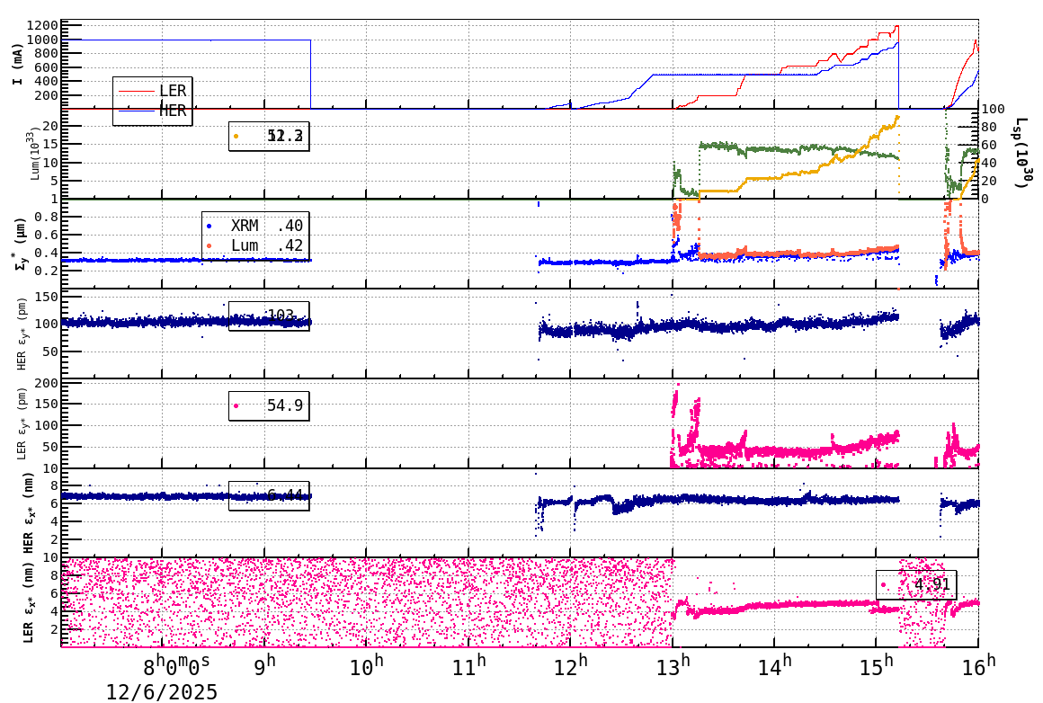 sizeshift-20251206-1601.png sizeshift-20251206-1601.png