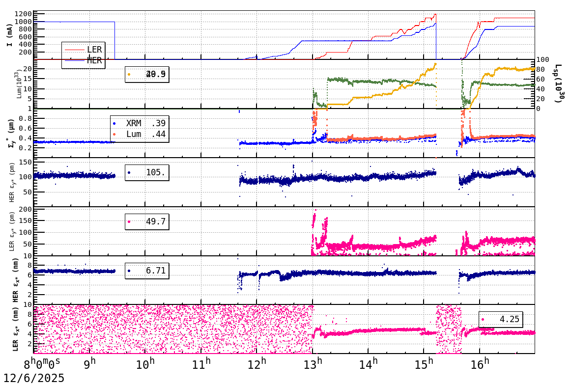 sizeshift-20251206-1701.png sizeshift-20251206-1701.png