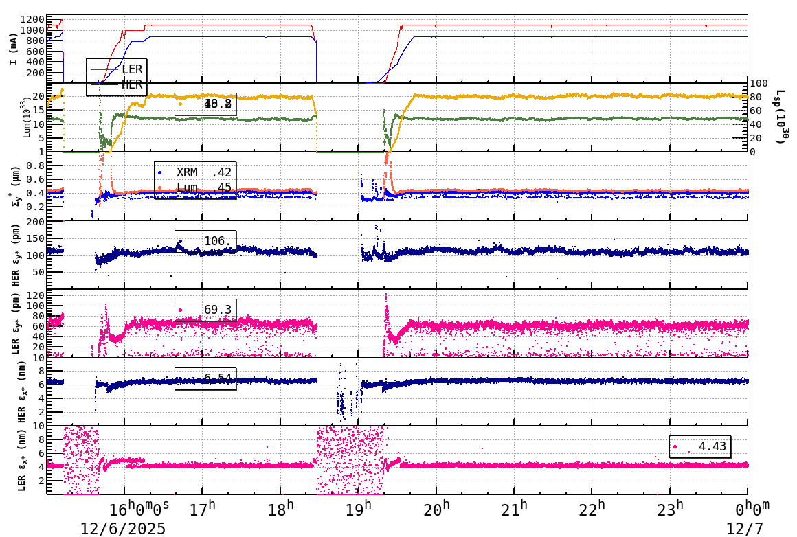 sizeshift-20251207-0001.png sizeshift-20251207-0001.png