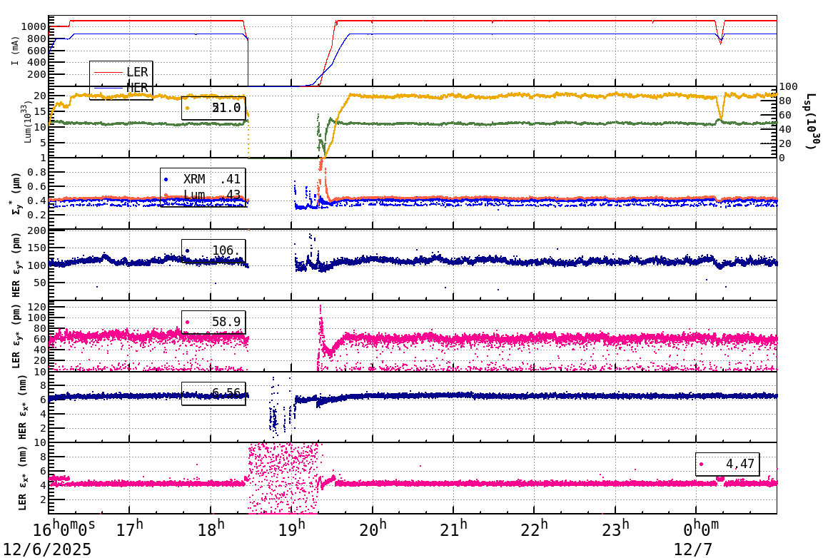 sizeshift-20251207-0101.png sizeshift-20251207-0101.png