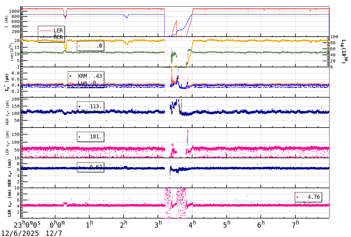 sizeshift-20251207-0801.png sizeshift-20251207-0801.png