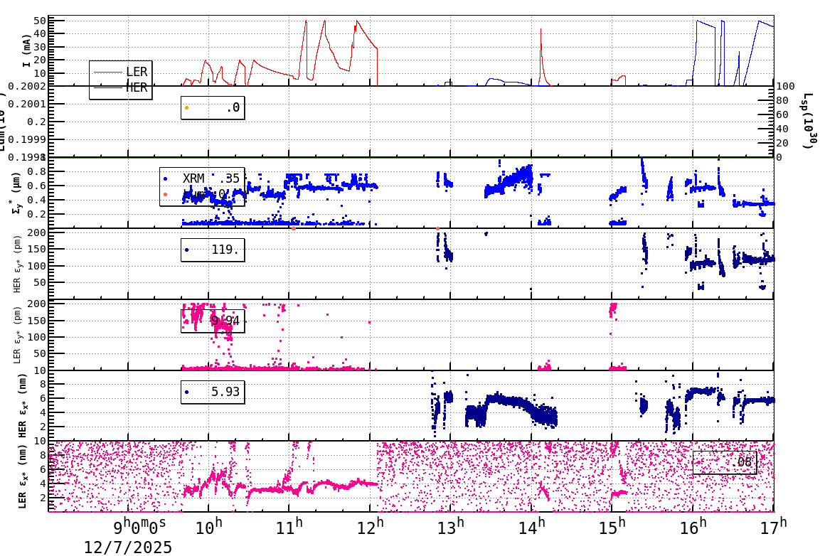 sizeshift-20251207-1701.png sizeshift-20251207-1701.png