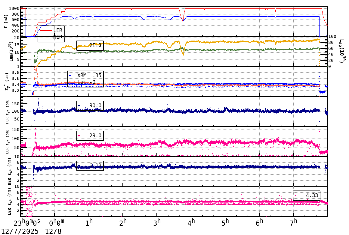 sizeshift-20251208-0801.png sizeshift-20251208-0801.png