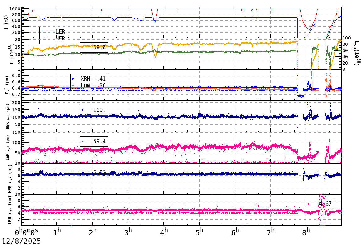 sizeshift-20251208-0901.png sizeshift-20251208-0901.png