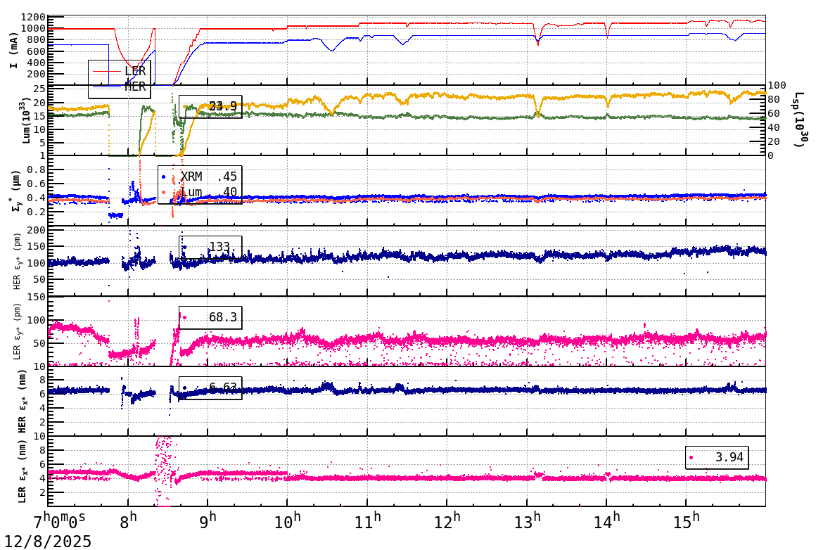 sizeshift-20251208-1601.png sizeshift-20251208-1601.png