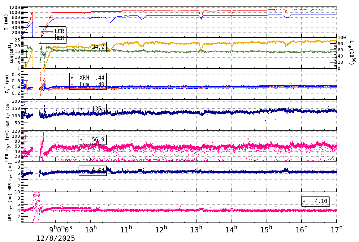 sizeshift-20251208-1701.png sizeshift-20251208-1701.png