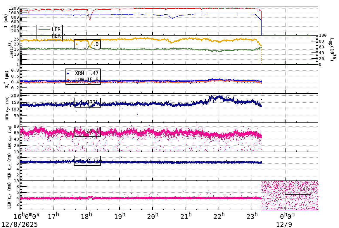 sizeshift-20251209-0101.png sizeshift-20251209-0101.png