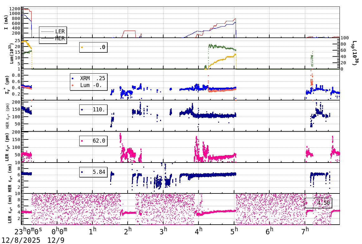 sizeshift-20251209-0801.png sizeshift-20251209-0801.png