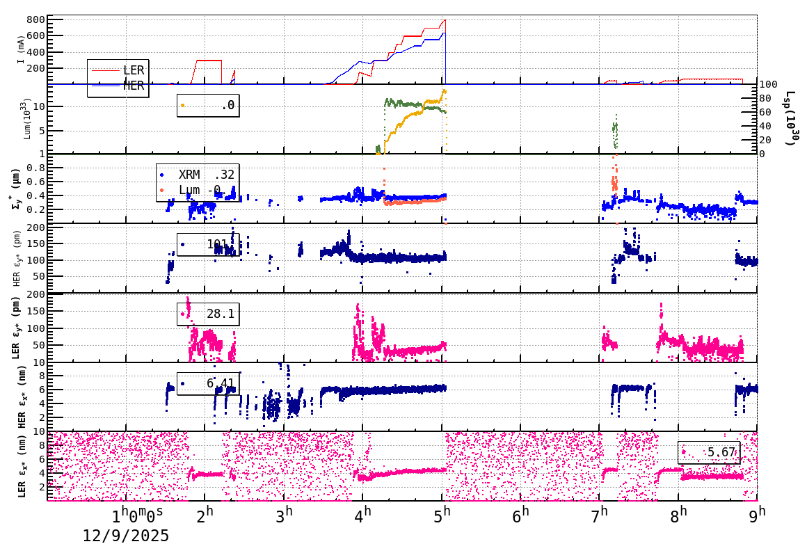 sizeshift-20251209-0901.png sizeshift-20251209-0901.png