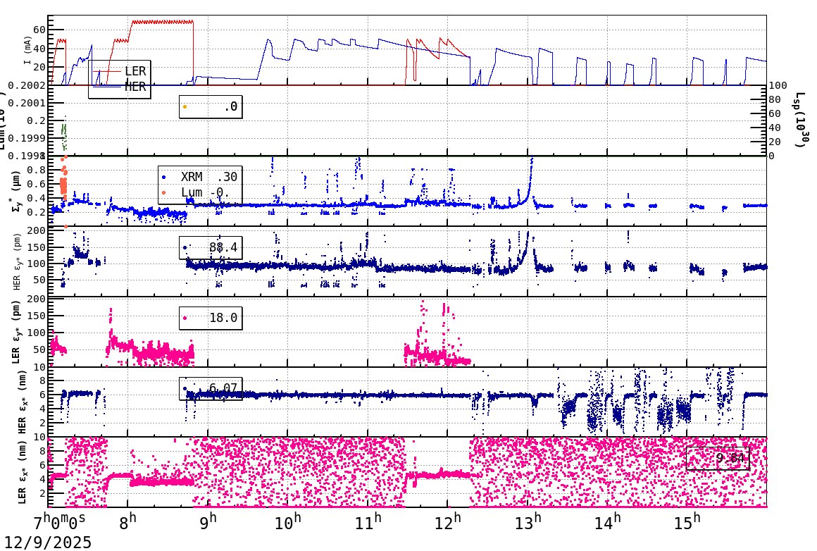 sizeshift-20251209-1601.png sizeshift-20251209-1601.png