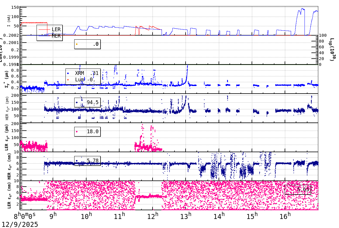 sizeshift-20251209-1701.png sizeshift-20251209-1701.png