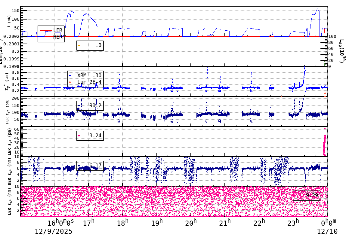 sizeshift-20251210-0001.png sizeshift-20251210-0001.png