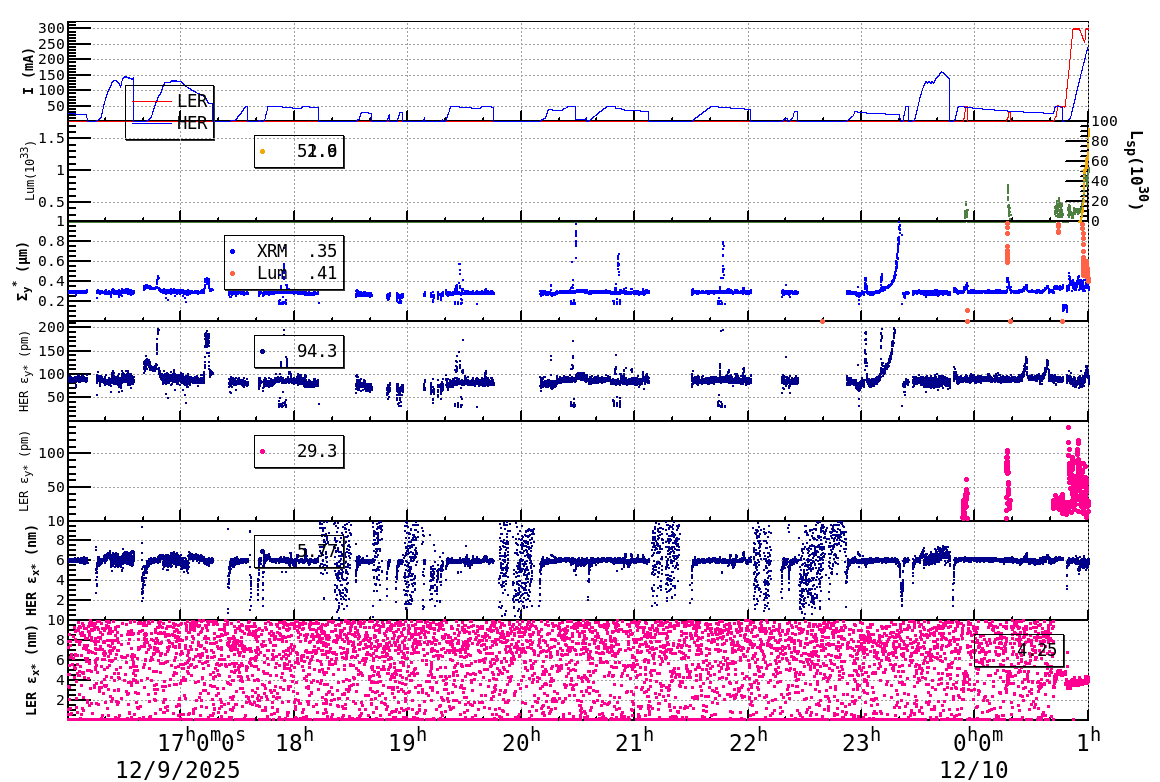 sizeshift-20251210-0101.png sizeshift-20251210-0101.png