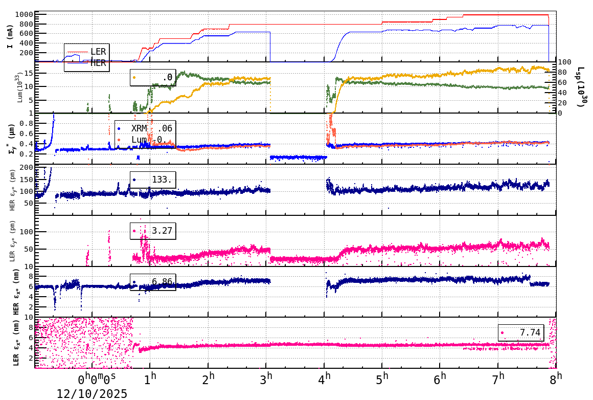 sizeshift-20251210-0801.png sizeshift-20251210-0801.png