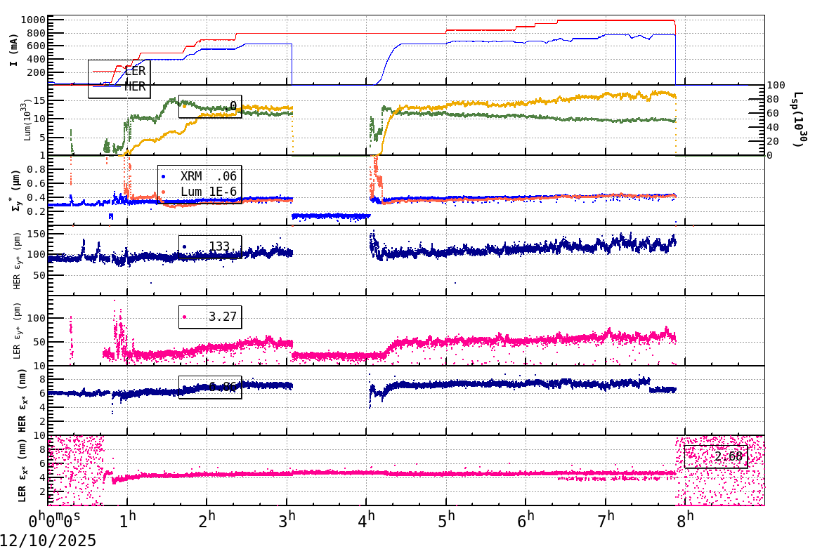 sizeshift-20251210-0901.png sizeshift-20251210-0901.png