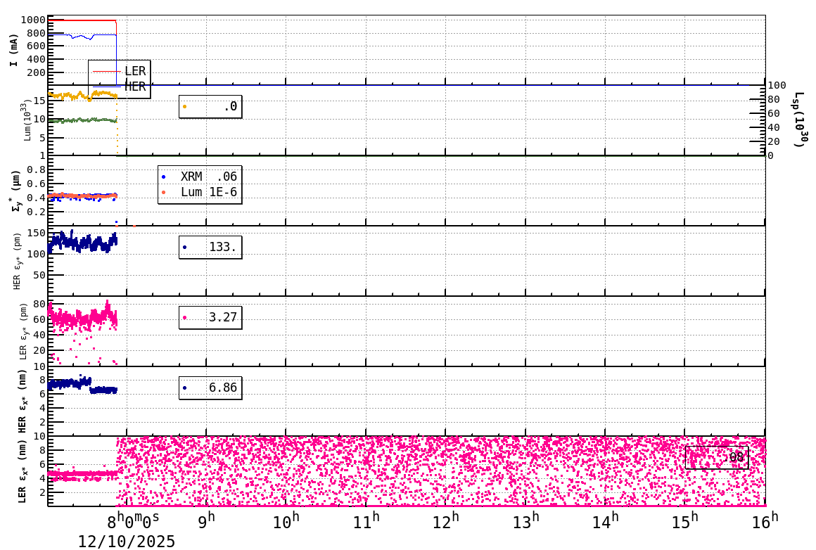 sizeshift-20251210-1601.png sizeshift-20251210-1601.png