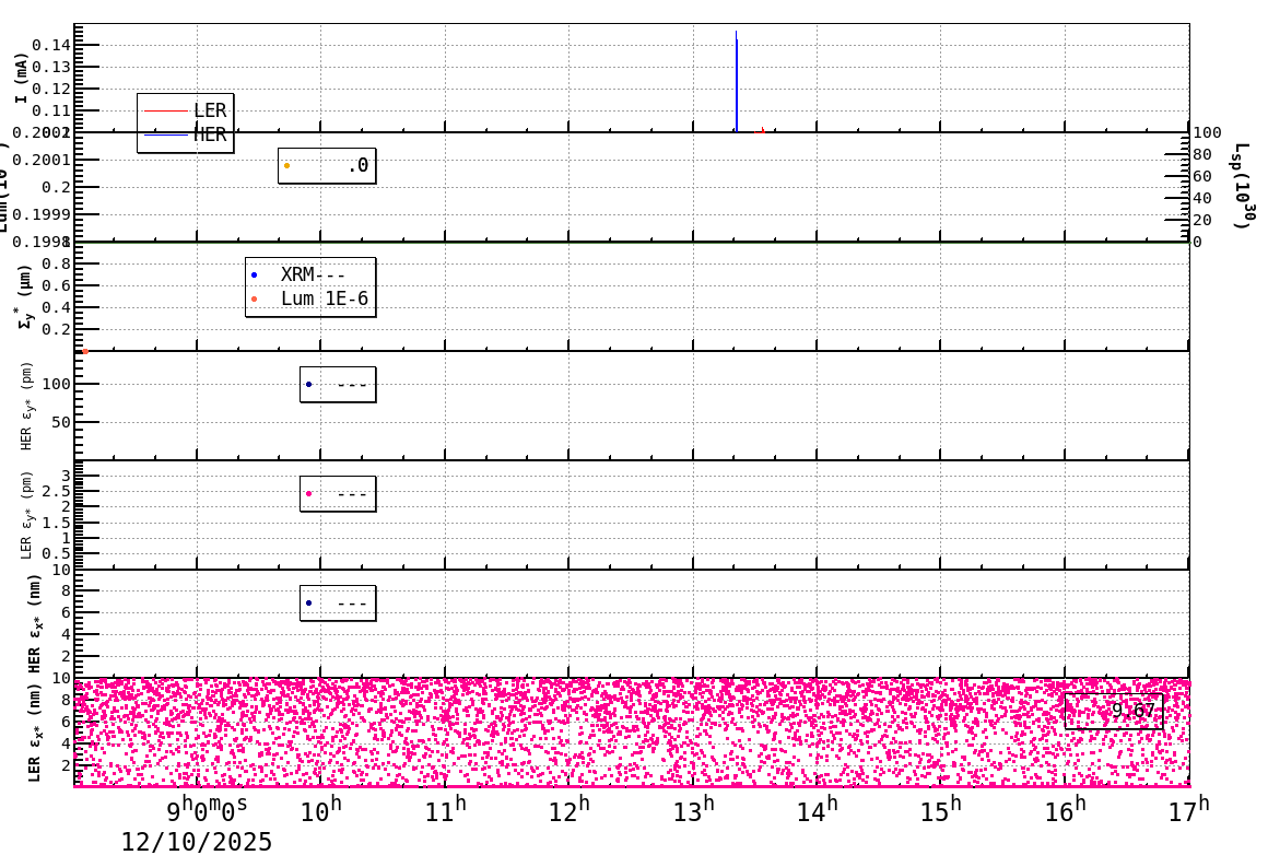 sizeshift-20251210-1701.png sizeshift-20251210-1701.png