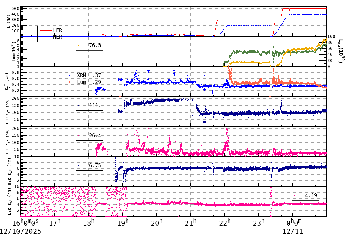 sizeshift-20251211-0101.png sizeshift-20251211-0101.png