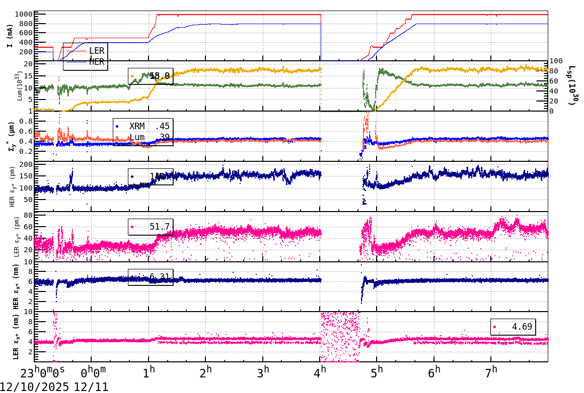 sizeshift-20251211-0801.png sizeshift-20251211-0801.png