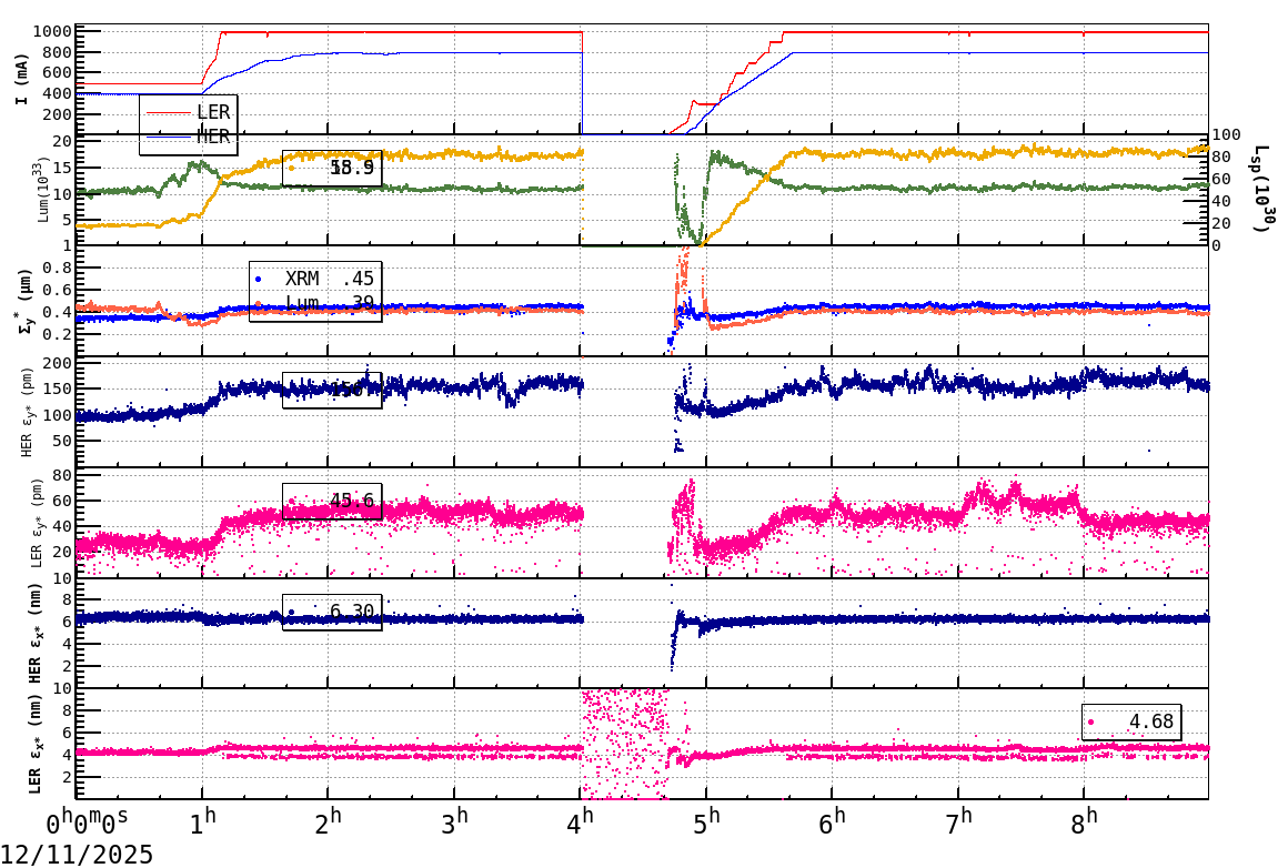 sizeshift-20251211-0901.png sizeshift-20251211-0901.png