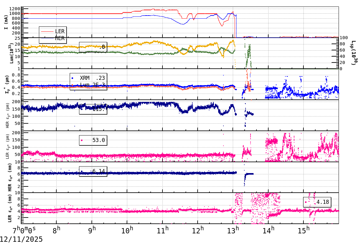 sizeshift-20251211-1601.png sizeshift-20251211-1601.png