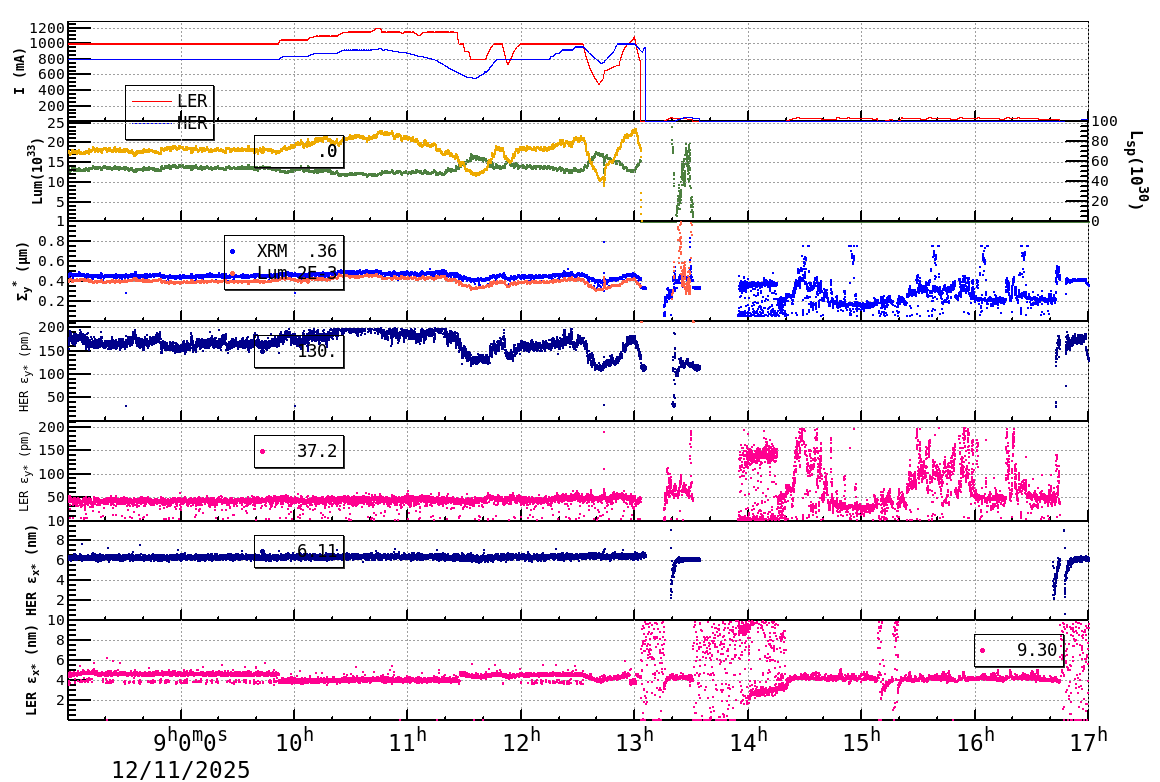 sizeshift-20251211-1701.png sizeshift-20251211-1701.png