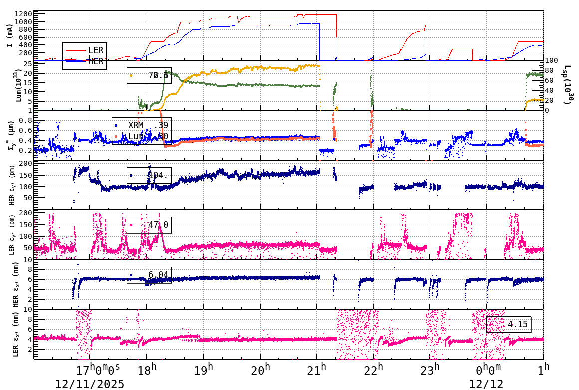 sizeshift-20251212-0101.png sizeshift-20251212-0101.png