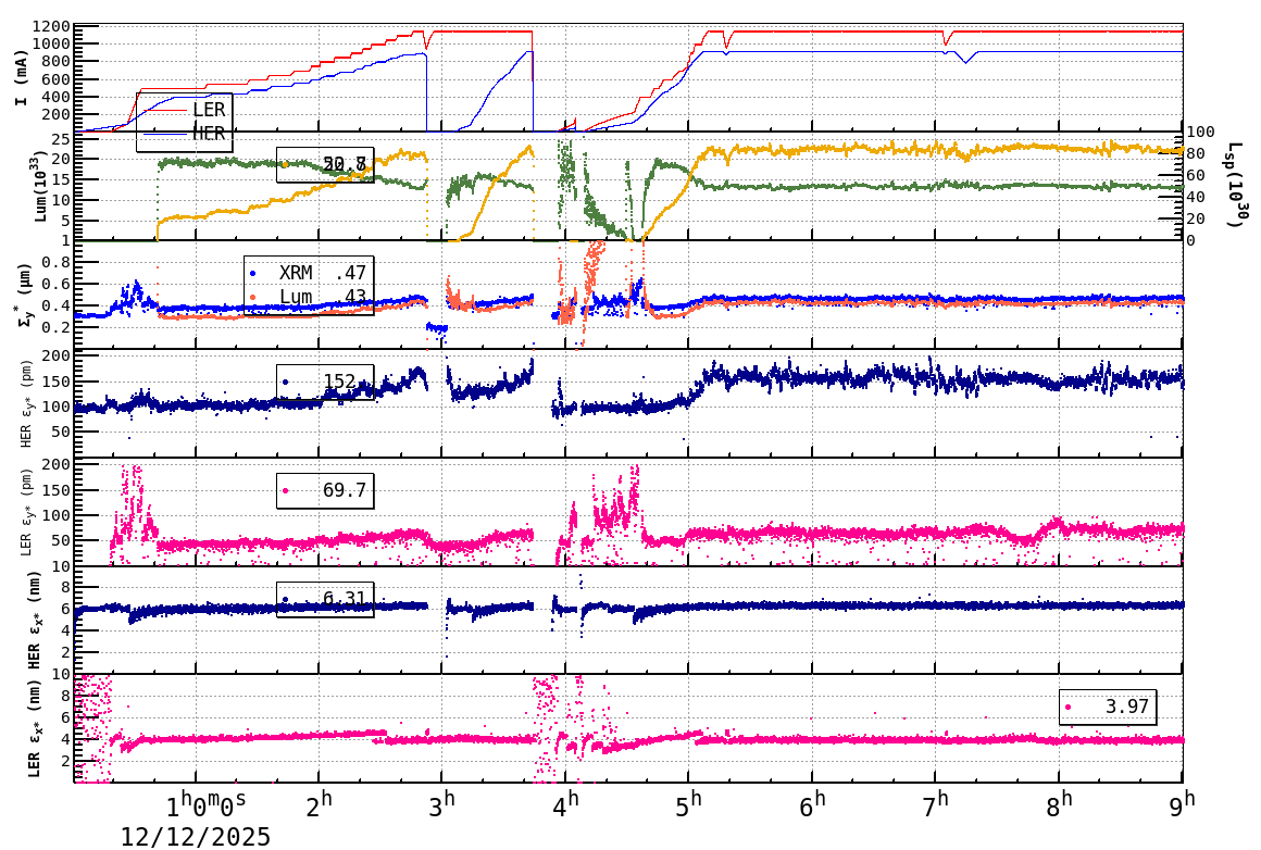 sizeshift-20251212-0901.png sizeshift-20251212-0901.png