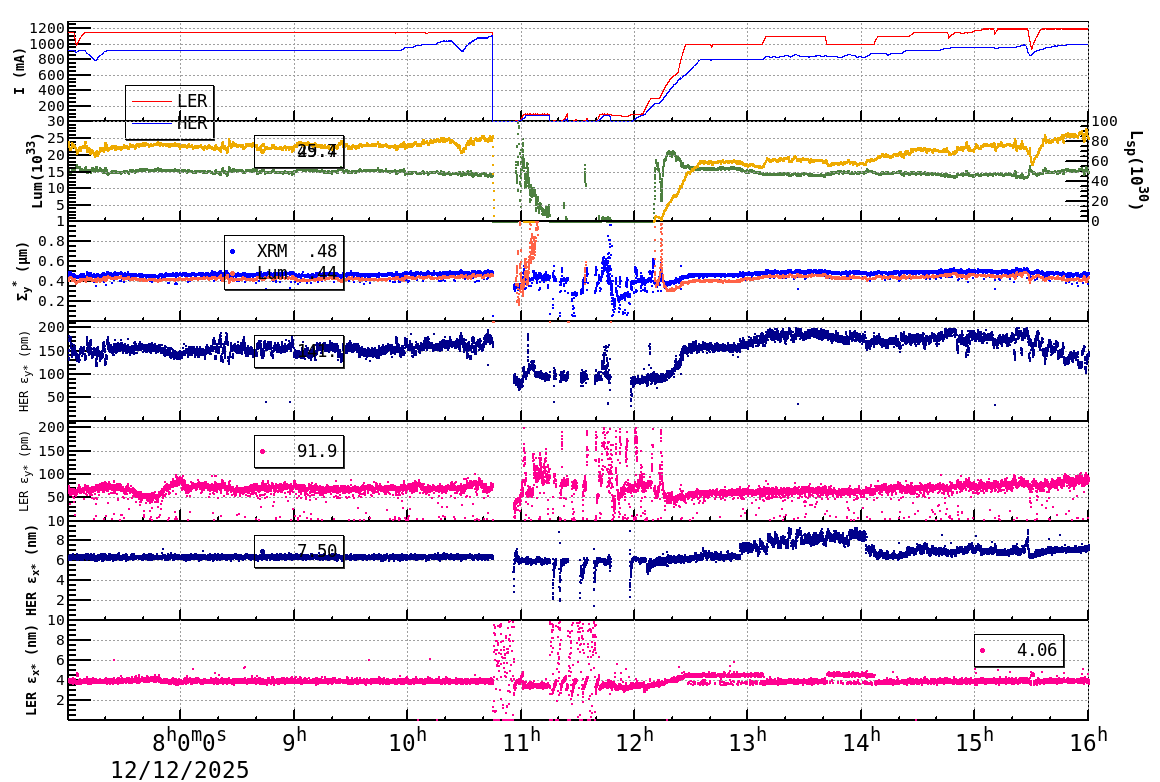 sizeshift-20251212-1601.png sizeshift-20251212-1601.png